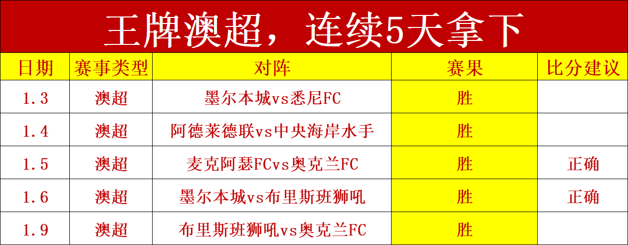 阿门爆发力,惊人,高效输出,半岛,BanDao,半岛注册网址,半岛app,半岛官网,半岛网站,半岛下载