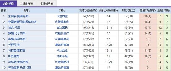 哈登,生涯落幕,中国男篮归,半岛,BanDao,半岛注册网址,半岛app,半岛官网,半岛网站,半岛下载