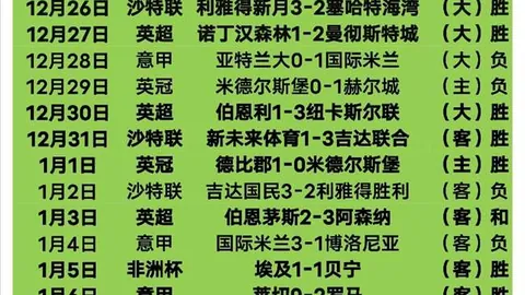 字母哥18分助雄鹿延续三连胜，米德尔顿失绝杀三分