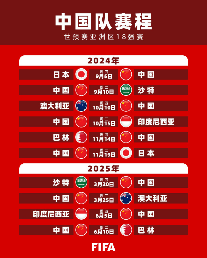 条件确实不