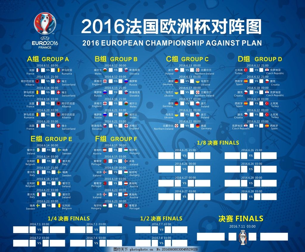 的信任度 的信任度